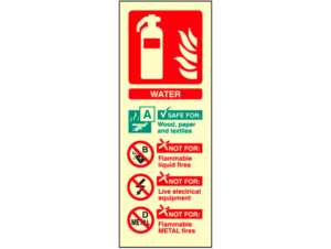 Water extinguisher identification