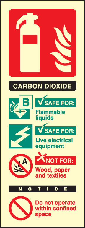 CO2 extinguisher identification