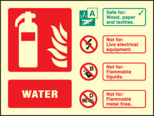 Water extinguisher identification