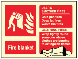 Fire blanket identification
