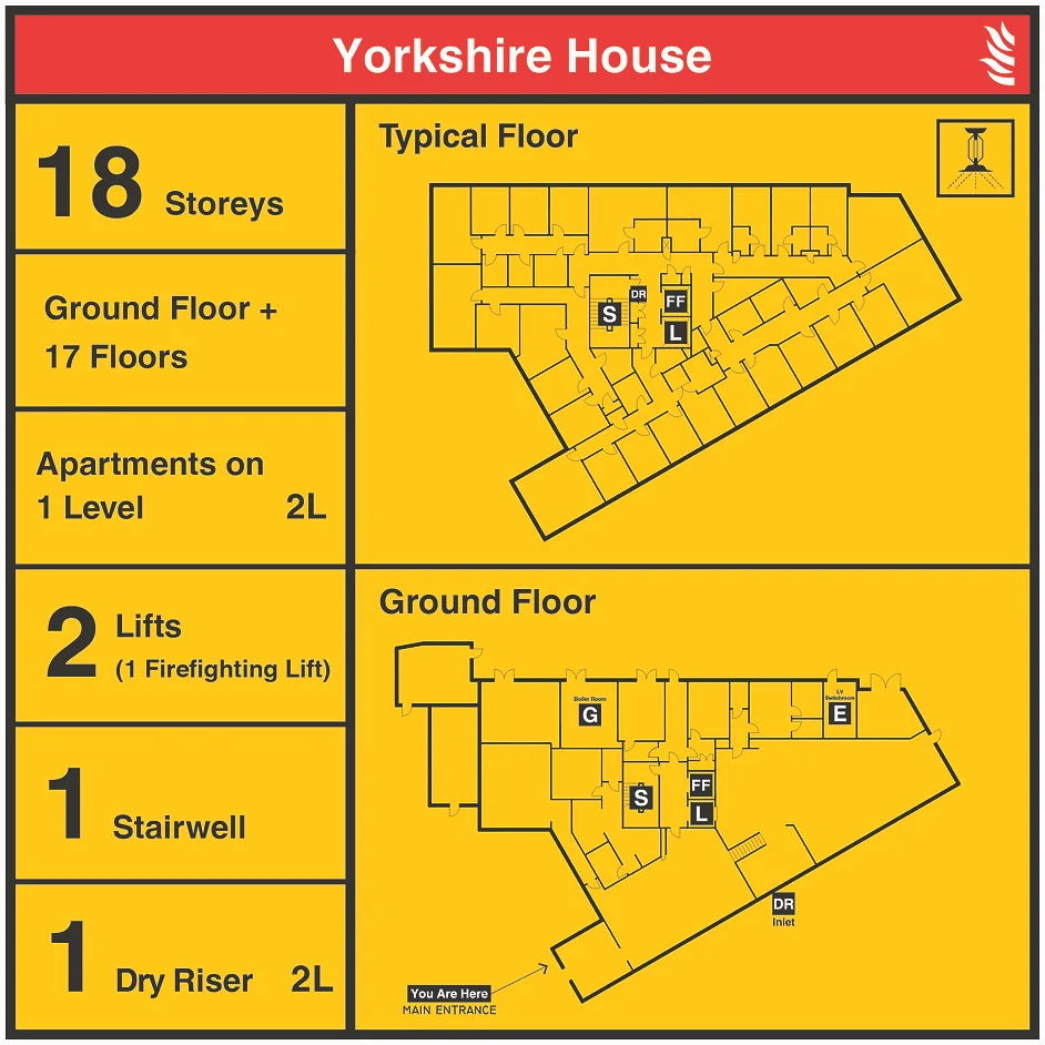 premises information plates for student accommodation